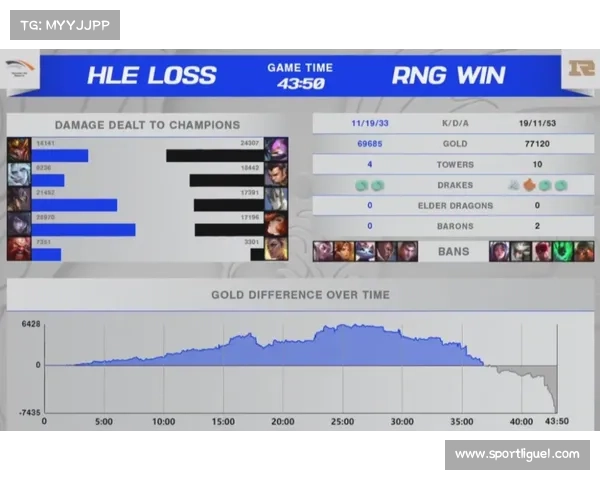 蝇量级冠军争夺战与挑战者晋级体系 蝇量级冠军争夺战与挑战者晋级体系