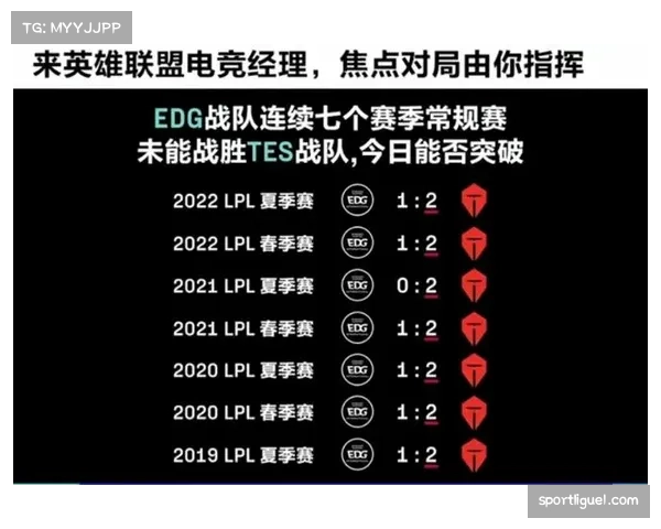 未来规划：联盟讨论下赛季可能引入的“季中锦标赛”对常规赛排名影响