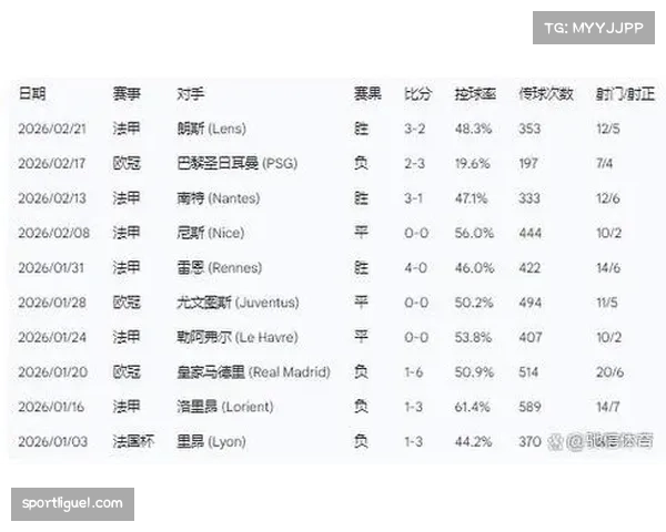 数据对比：解析恩里克与加尔蒂耶时期巴黎圣日耳曼在防守组织上的核心差异