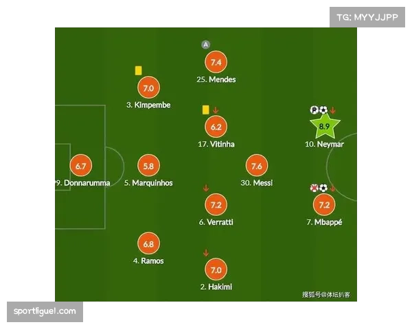 体育数据分析公司发布新产品，可实时追踪法甲球员跑动与压迫热力图